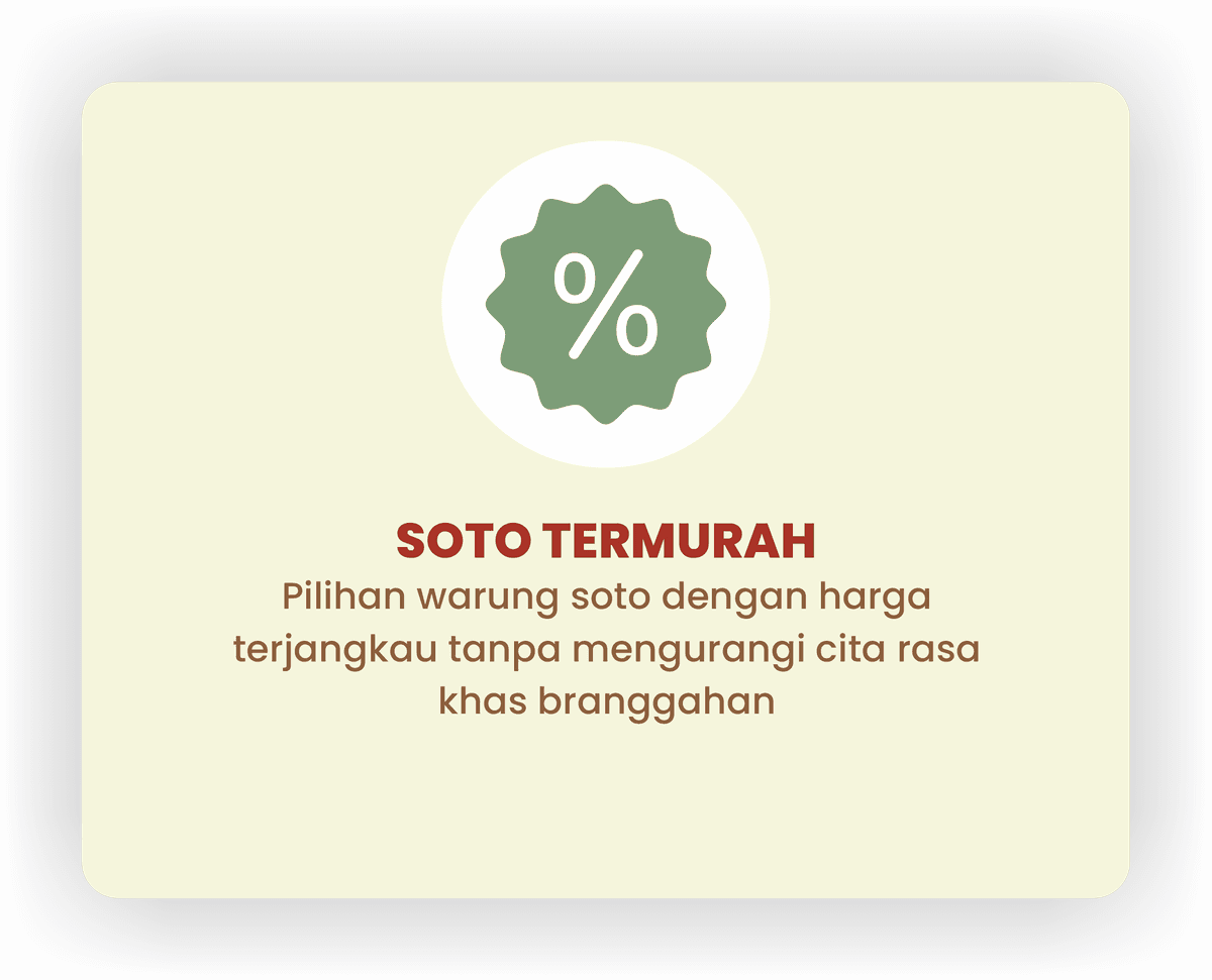 Soto Termurah - Pilihan warung soto dengan harga terjangkau tanpa mengurangi cita rasa khas branggahan