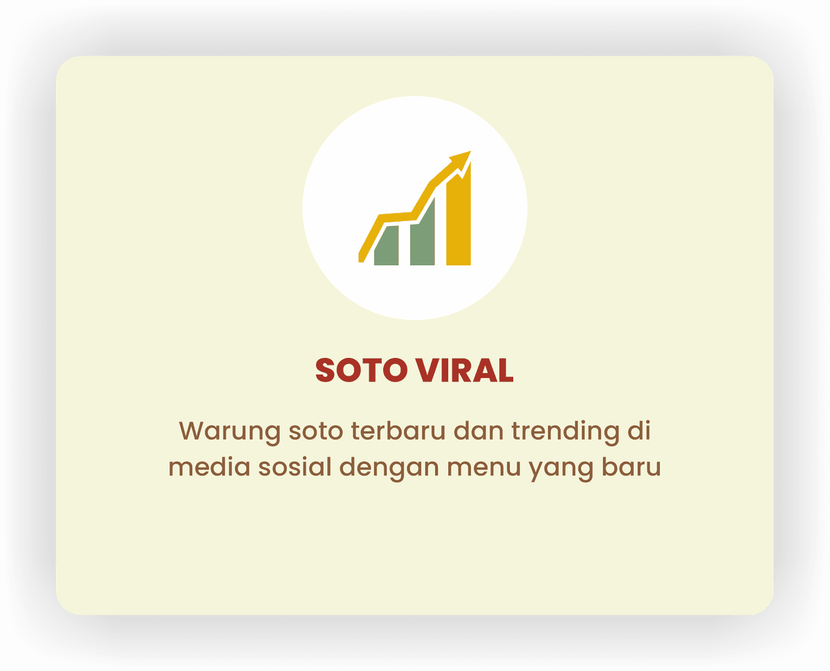 Soto Viral - Warung soto terbaru dan trending di media sosial dengan menu yang baru