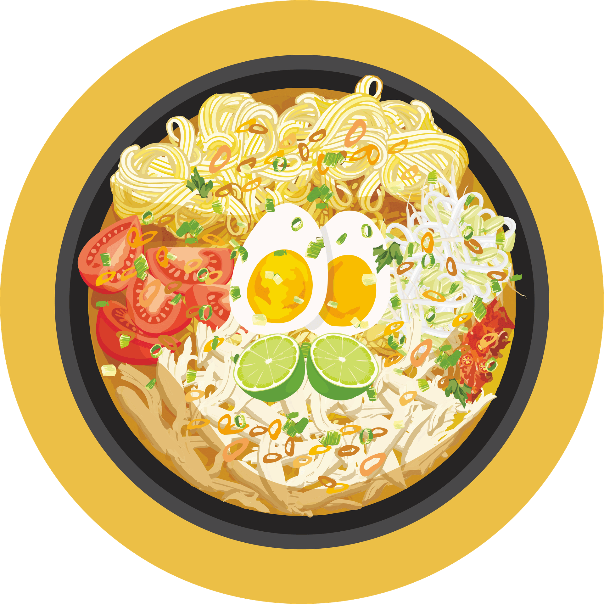 Soto Branggahan
